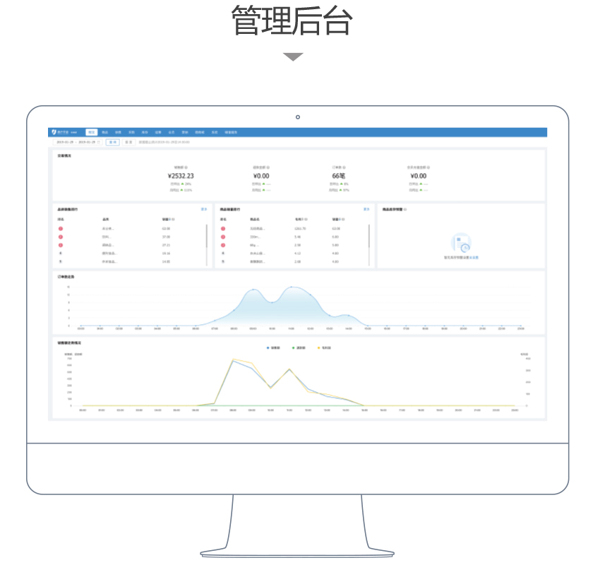 中侖收銀管理后臺