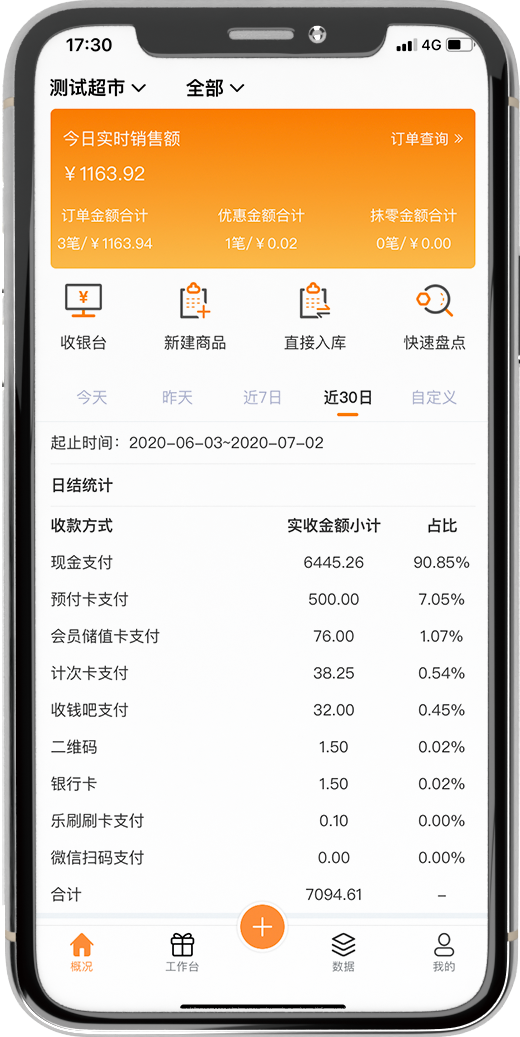 手機屏幕