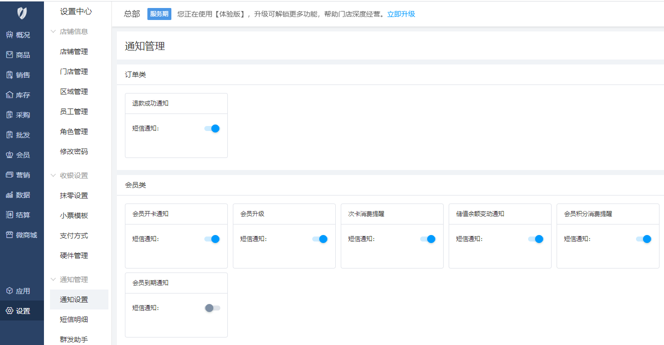 短信營銷