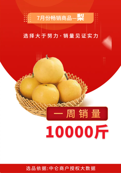 匯鄰生活